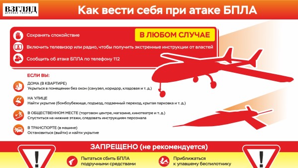 Как вести себя при атакеБПЛА Как вести себя при атакеБПЛА.